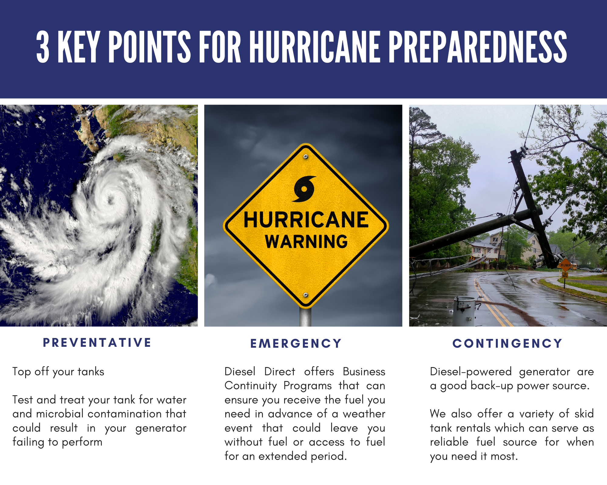 3 Key points for hurricane preparedness